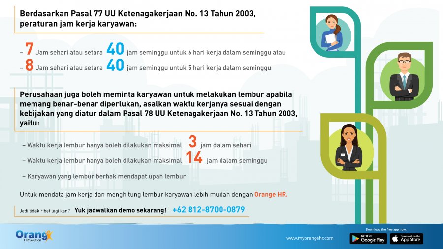 Peraturan Jam Kerja Menurut Depnaker yang Wajib Diketahui